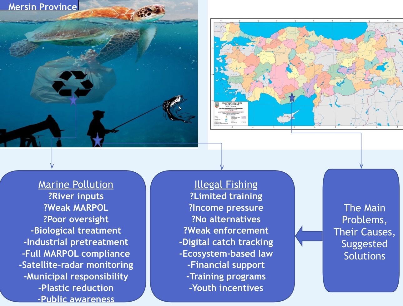 Sample of an image from paper